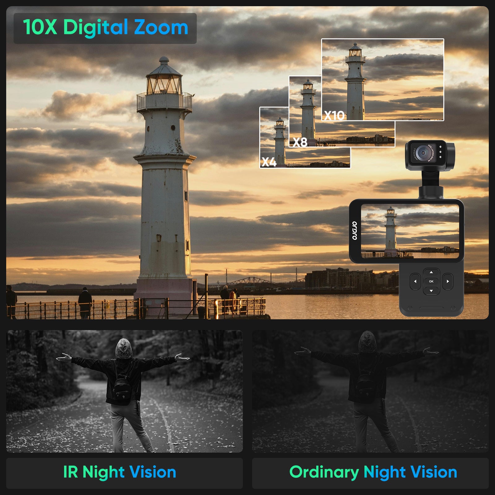 ORDRO M5 Handheld Camera 5K Camcorder 3-Axis Stabilisation IR Night Vision Wifi Vlogging Camera