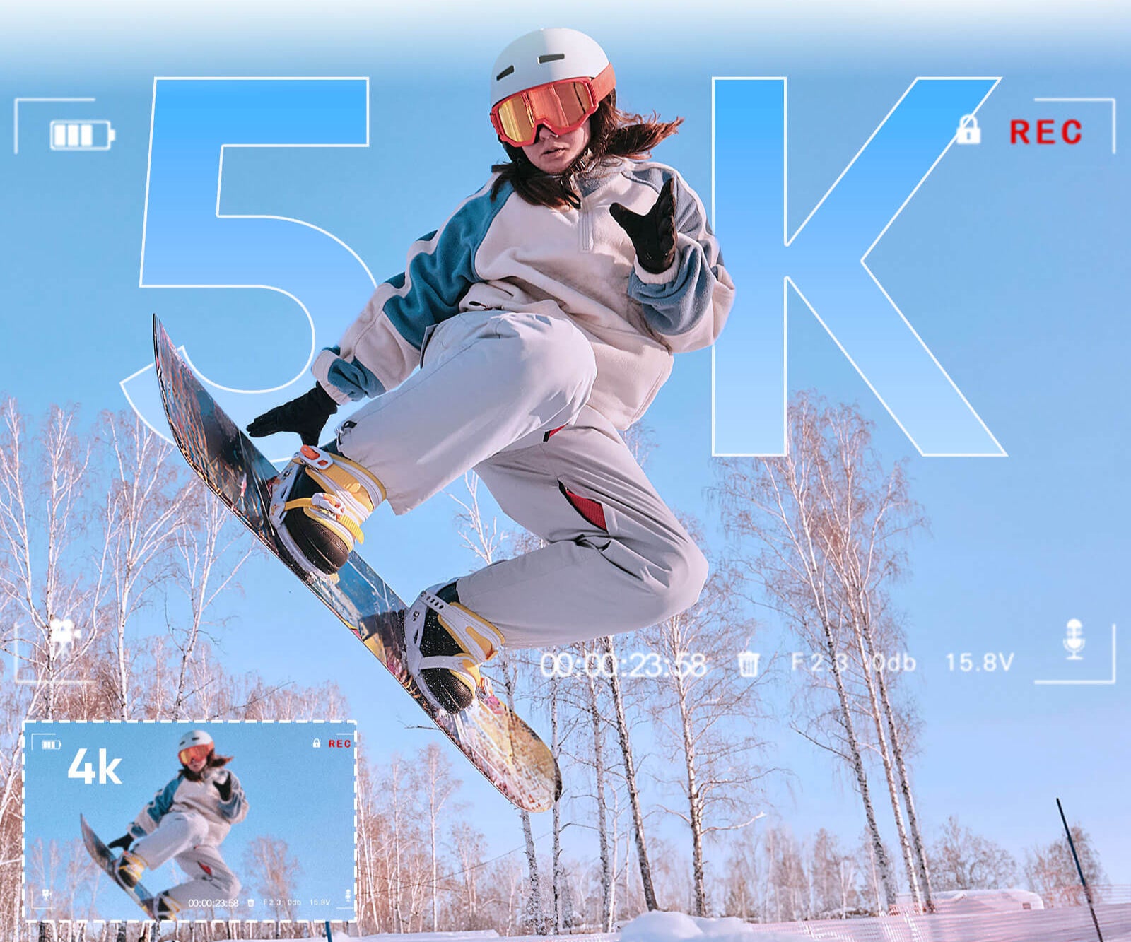5K pocket camera Ordro M5