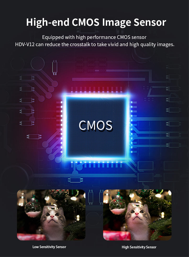 ordro v12 camera-cmos