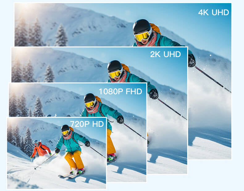 H88 Pro 4K UHD ultra-clear resolution comparison for skiing action sports camera