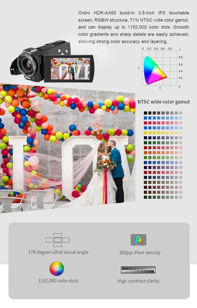 Optical camere AX60 Ordro