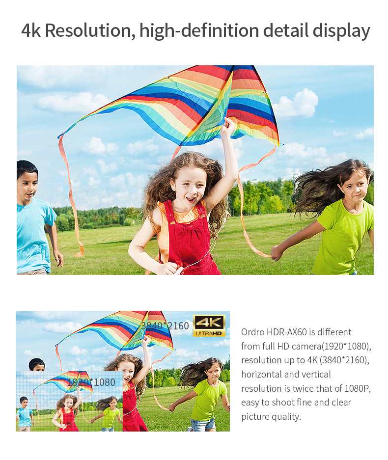Optical camera AX60