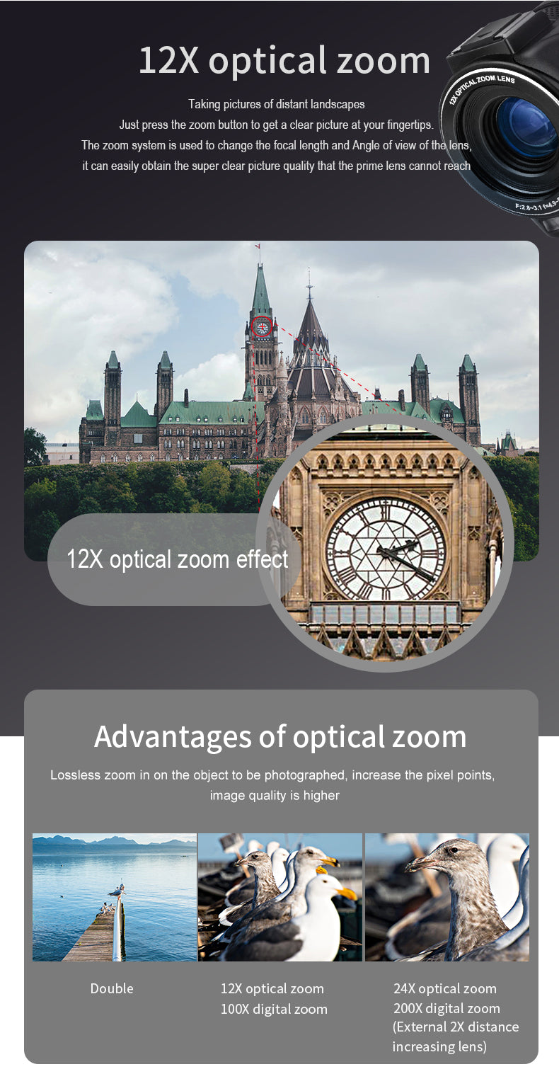 12X Optical Zoom AX60 Ordro 