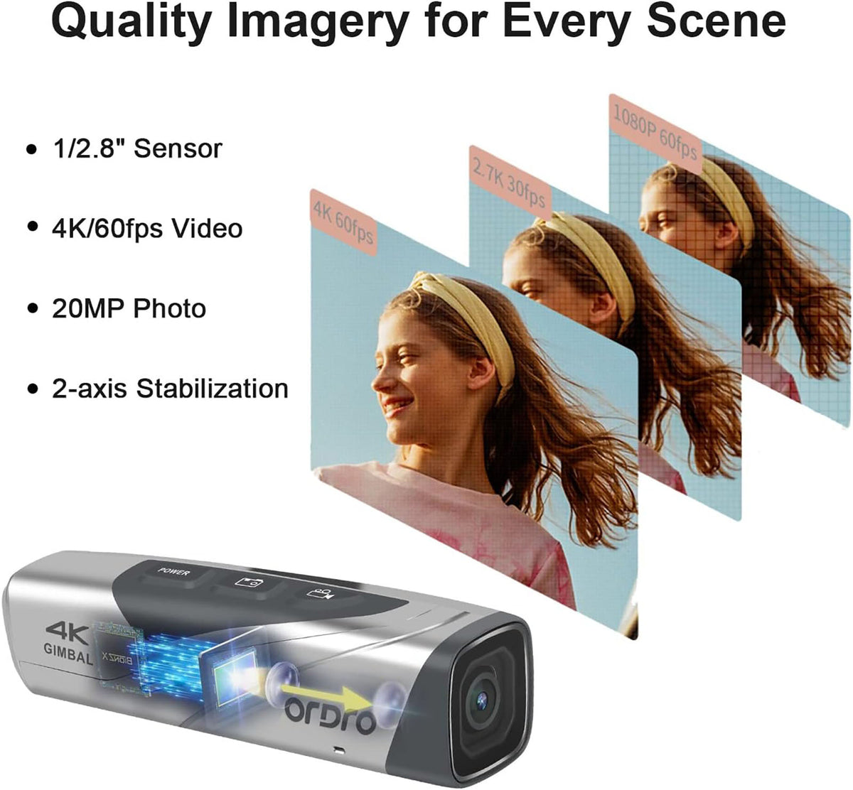 ORDRO EP8 4K Head-Mounted Video Camera Ultra HD 4K 60FPS Camcorder Vlog Hands Free Wearable Camera Wi-Fi APP Auto Focus with Remote Control 64G Micro SD Card,Silver