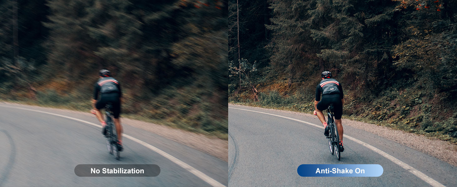 Hands-free head-mounted camera with 2-axis image stabilization