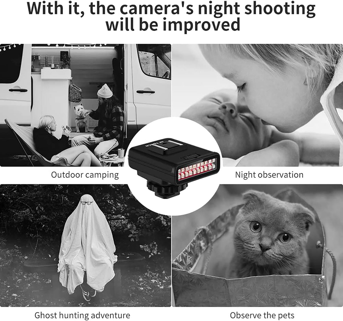 ORDRO LN-3 Studio IR Light LED Light USB Night Vision Infrared for Video Camera Photography
