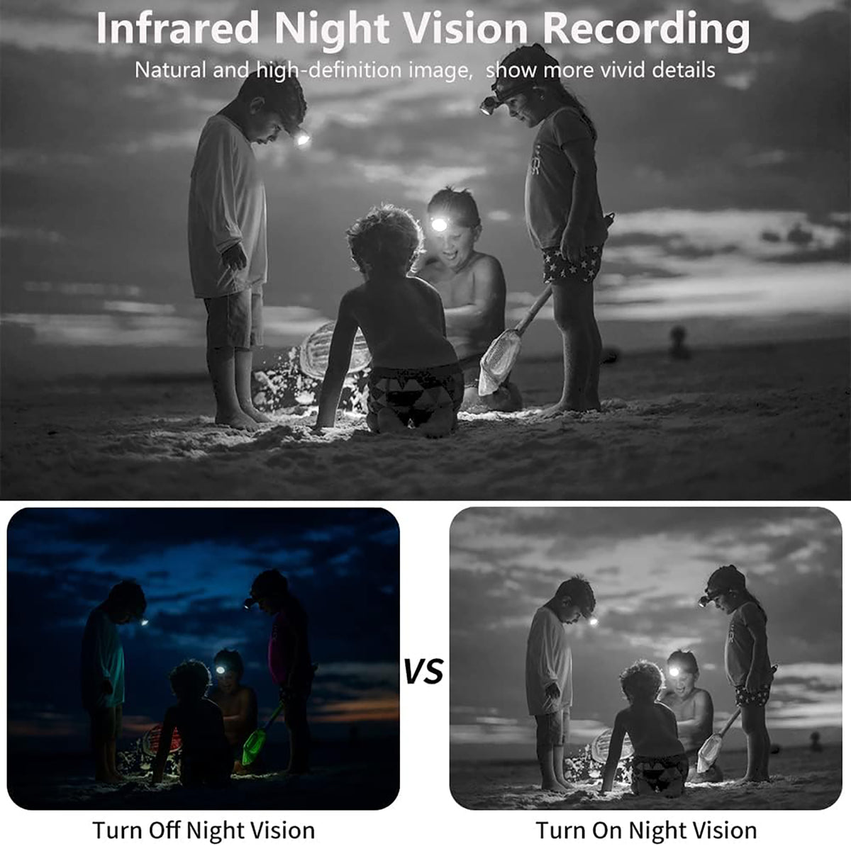 ORDRO LN-3 Studio IR Light LED Light USB Night Vision Infrared for Video Camera Photography