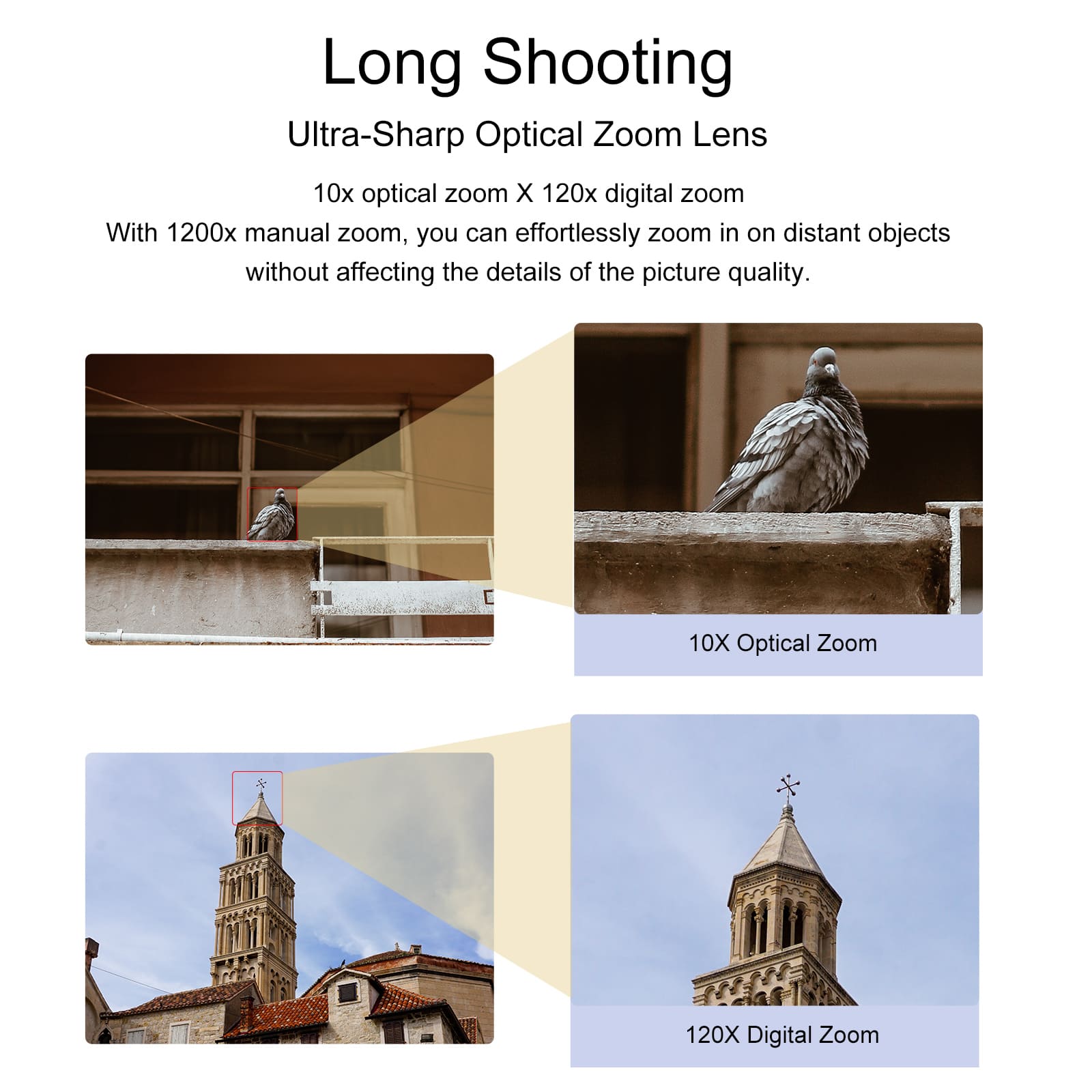 ORDRO Video Camera 4K Camcorder 30MP 10X Optical Zoom Vlogging Camera for YouTube Photography