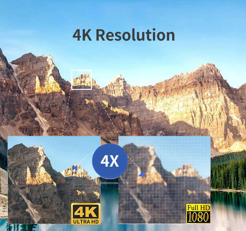 (Große Rabatte nur eins) ORDRO HDR-AZ50 64X Digital Zoom WiFi Camcorder Kit