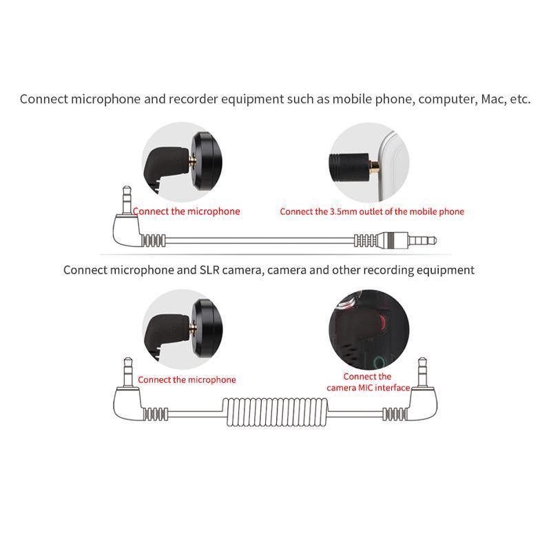 ORDRO Vlogging Live Streaming Kit - Ordro